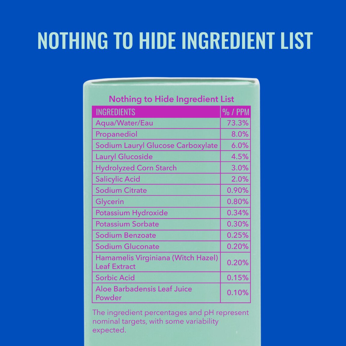 acne-foaming-cleanser-g3 zb_p.jpg
